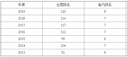 ϷtƴWwǲرţIʲô