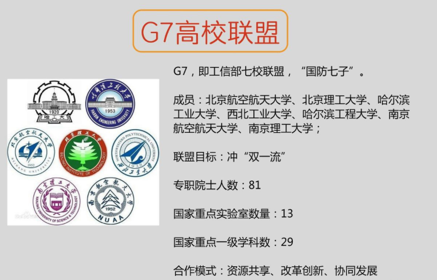 國防七子是哪些大學?國防七子都有哪些重點專業就業好嗎