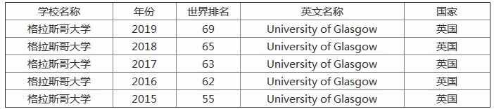 ˹Wʲônֵφ᣿˹Wڎ