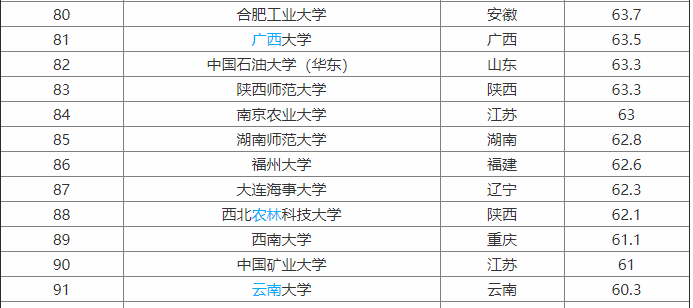 ϴW211᣿IJɶȸ߆᣿ʲôIãl