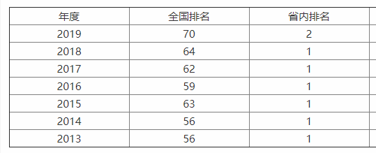ϴW211᣿IJɶȸ߆᣿ʲôIãl