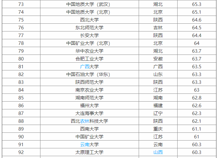 ̫ԭW211ŵڎƌIh