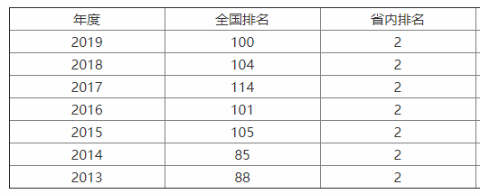 ̫ԭW211ŵڎƌIh