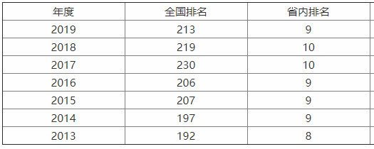 ɶtˎWcW᣿ڱ݌I͘I