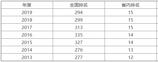 㽭tˎWYΣױƌIЩ͘Iʸ߆