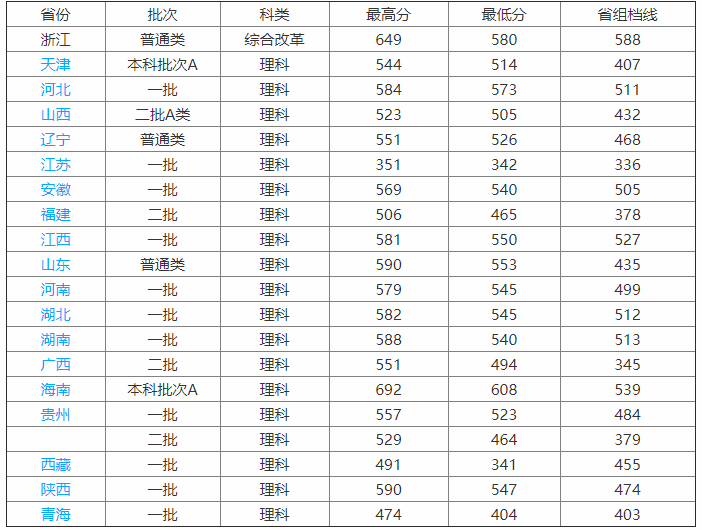 㽭tˎWYΣױƌIЩ͘Iʸ߆