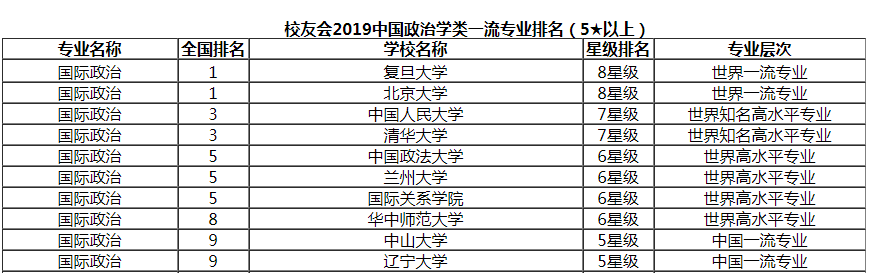 HõĴW(xu)ЩHΌI(y)W(xu)ô