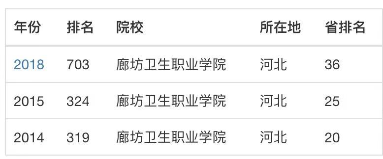 ȷl(wi)I(y)W(xu)ԺôӣģԌ᣿lòã