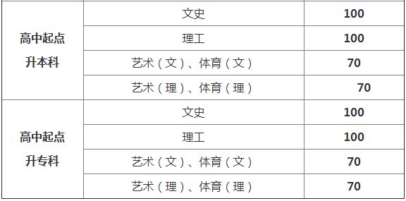 Fݳɿ?jn)?sh)߆ٷܱȡ?2020Fݳɿ?jn)?sh)(hu)߆?