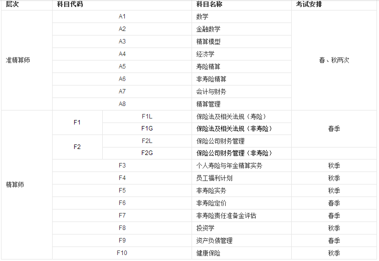 ㎟ǸʲôĈ󿼗lĿЩϺ㎟н٣