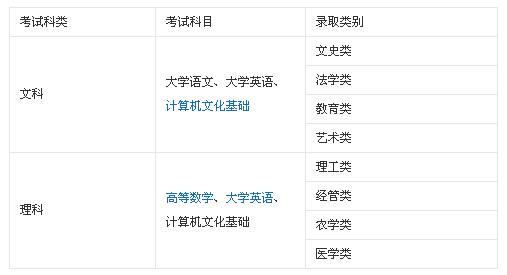 ؿĿЩͨ^ʸ߆᣿ԇc߿Ăyȸ