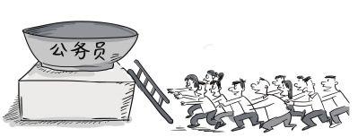 (w)TԇĎ׿ƣ(w)TЩI(y)wЩλ