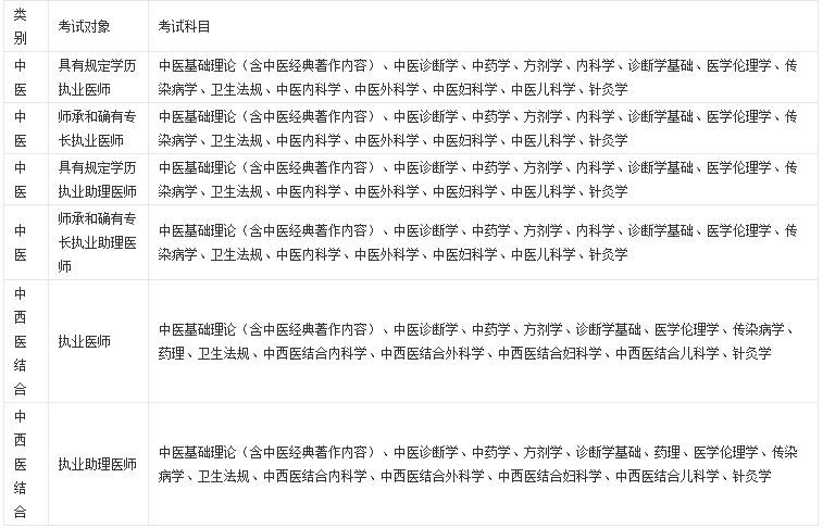 (zh)I(y)t(y)ԇĿЩ(zh)I(y)t(y)C(bo)lʲô