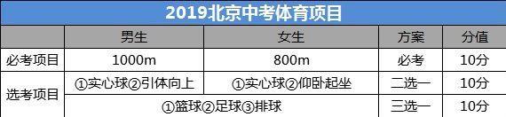 пK(bio)(zhn)(g)(sh)Ƕ٣ЩҪ2019пwɿ(j)(du)ձ