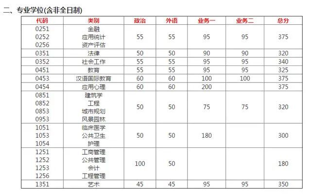 |ϴW(xu)985߀211ʲônyy2019Џ(f)ԇ