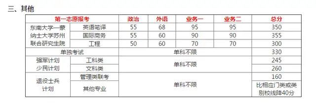 |ϴW(xu)985߀211ʲônΣyy2019Џ(f)ԇ