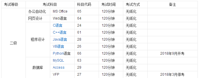 ԇʲôбҪ᣿ԇrgʲôrԇĿB