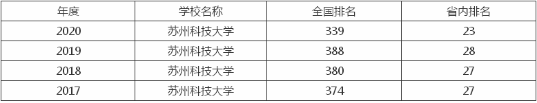 KݿƼWΣڎףк߆yy