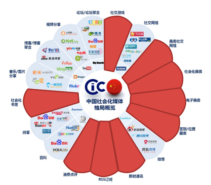 ĻýǸʲôČʲôИI(y)Ļý˾ϰÆнY