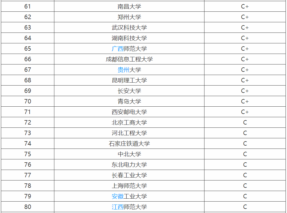 ӋCIҪWʲô͘IЩӋCIW