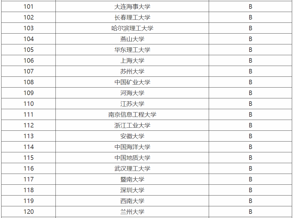 ӋCIҪWʲô͘IЩӋCIW