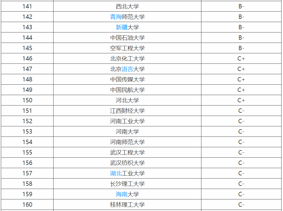 ӋCIҪWʲô͘IЩӋCIW