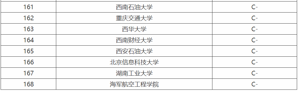 ӋCIҪWʲô͘IЩӋCIW