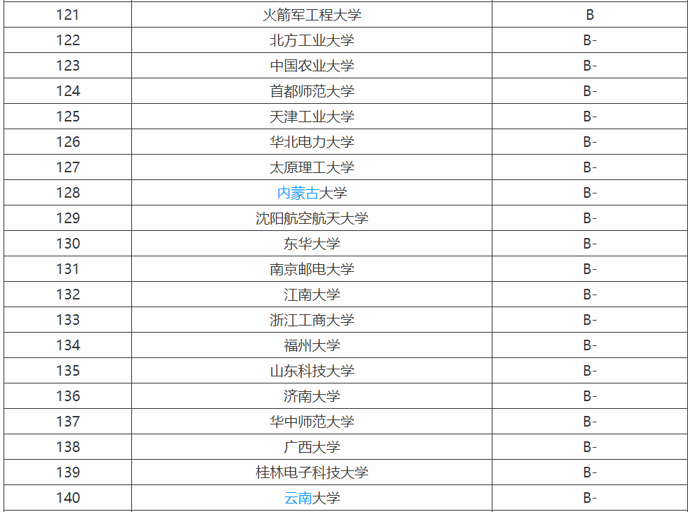 ӋCIҪWʲô͘IЩӋCIW