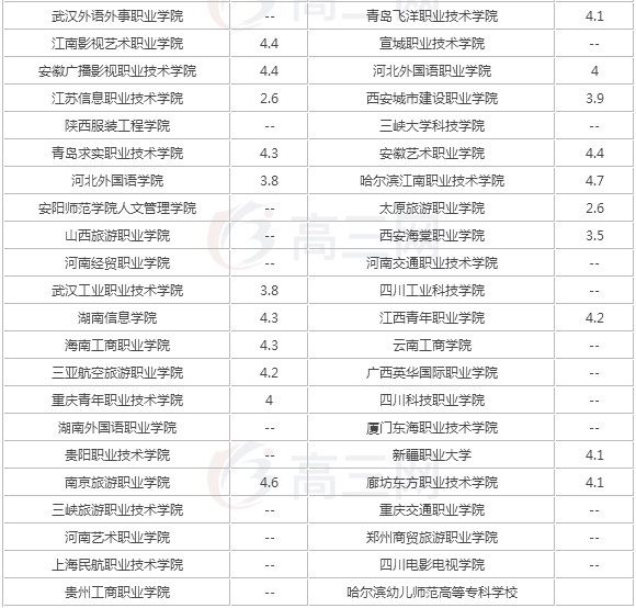 ȫ_OճˌIČWУЩճˌIЩҪ͘I