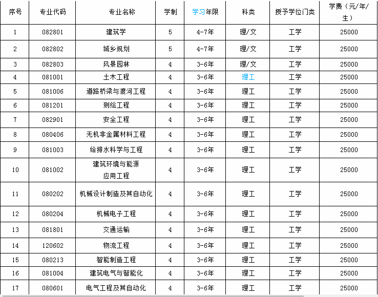 ꖳнOWԺôǎױȫڎ׌WMһ٣