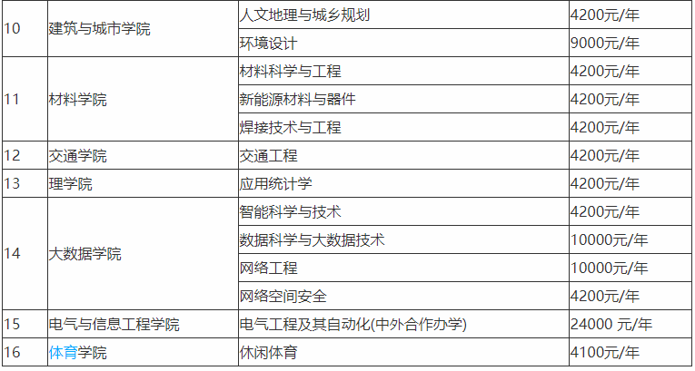 FWԺһˆƌI(y)ЩWMپ͘I(y)ǰÆ