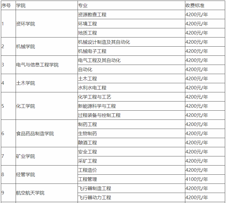 FWԺһˆƌI(y)ЩWMپ͘I(y)ǰÆ