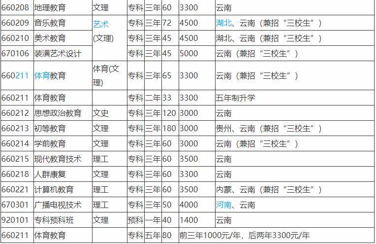 ͨWԺǎױ͘Iʸ߆᣿WMXһ2019ȡ֔Ƕ