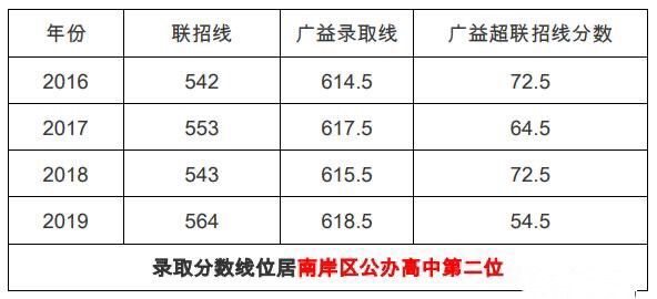 ؑcЏVЌWУôӌWM٣ؑcڎ2019п֔