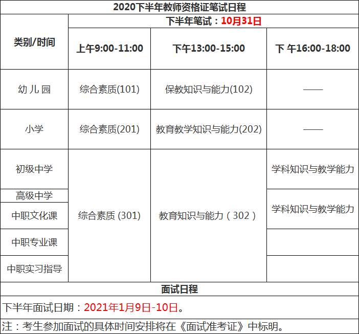 СW(xu)̎Yԇ2020°rgtԇĿЩ