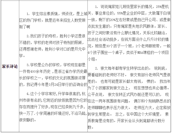 ݳСWַģWУM᣿ͺ݄СWĂã