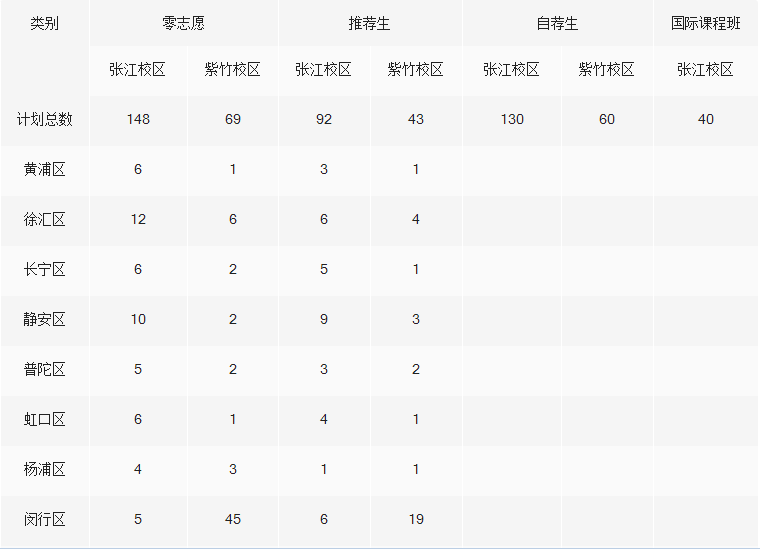 A|WڶЌWôӾwַ2020Ӌ