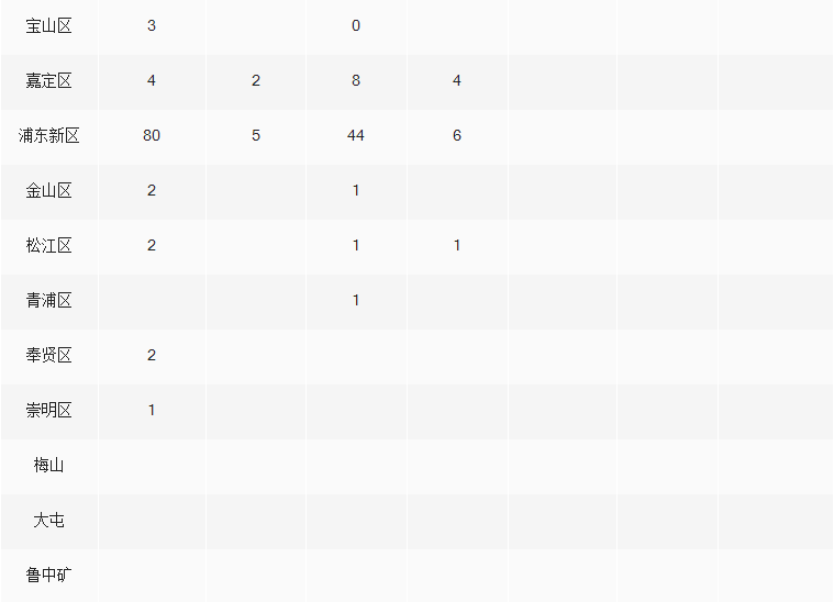 A|WڶЌWôӾwַ2020Ӌ