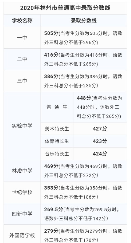 еһЌWںʡڎhÆ᣿2020ȡ֔