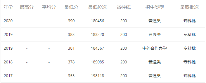 ϢIgWԺôӺÿIþ͘Il