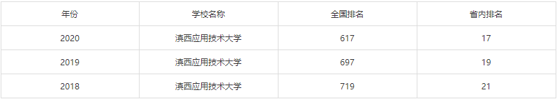 (yng)üg(sh)W(xu)ǹk߀kČڎױþ͘I(y)W(xu)M(fi)X(qin)