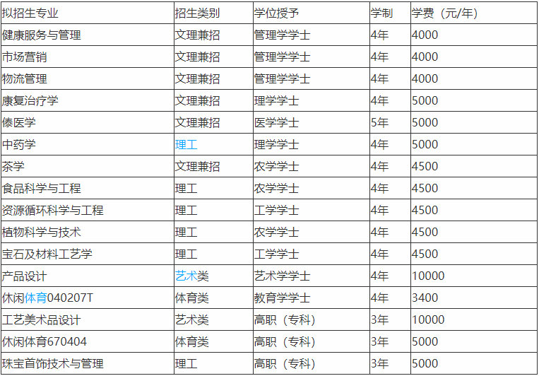 (yng)üg(sh)W(xu)ǹk߀kČڎױþ͘I(y)W(xu)M(fi)X(qin)