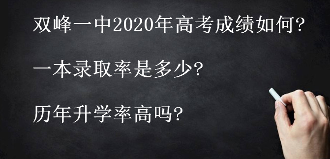 pһ2020߿ɿ?ni)?һȡǶ?vW(xu)ʸ߆?