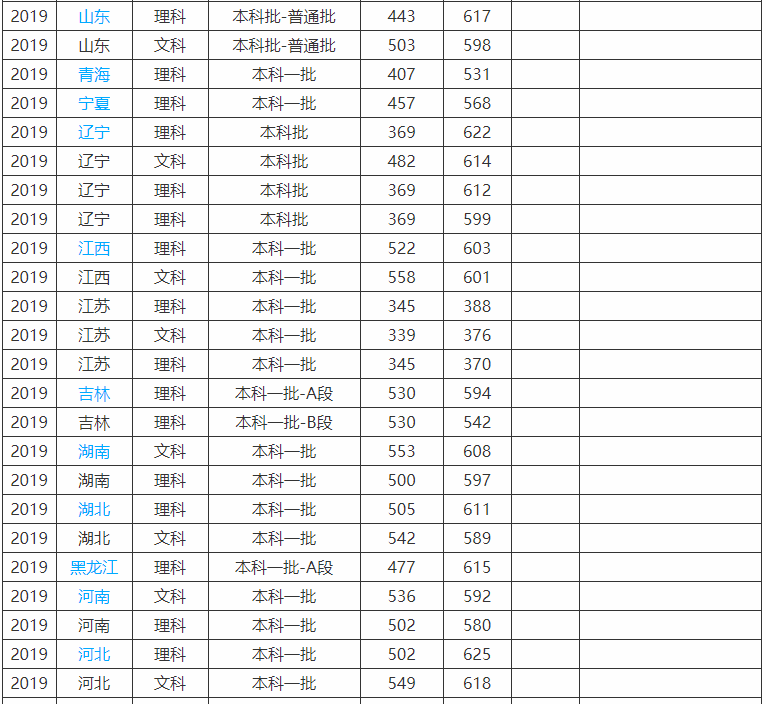 ϾպWУַ͘Iʸ߆2023ȡ֔