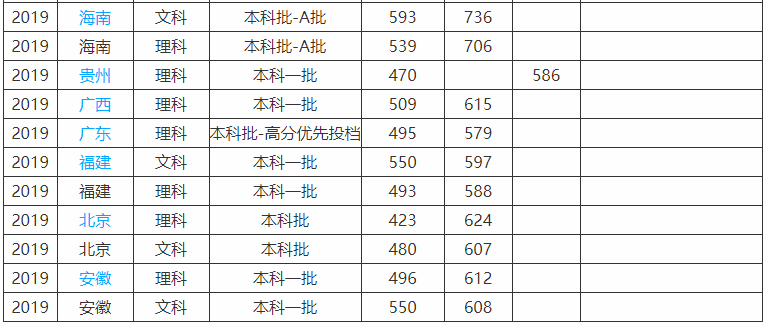 ϾպWУַ͘Iʸ߆2023ȡ֔