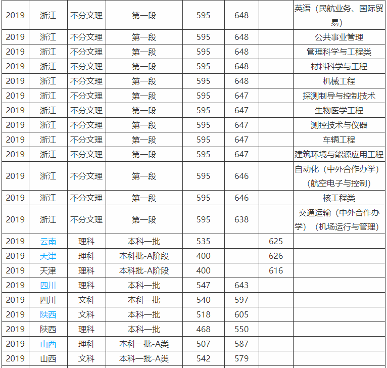 ϾպWУַ͘Iʸ߆2023ȡ֔