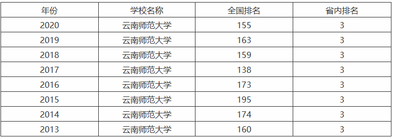 ώWһ߀ǶУٷϳþ͘I᣿