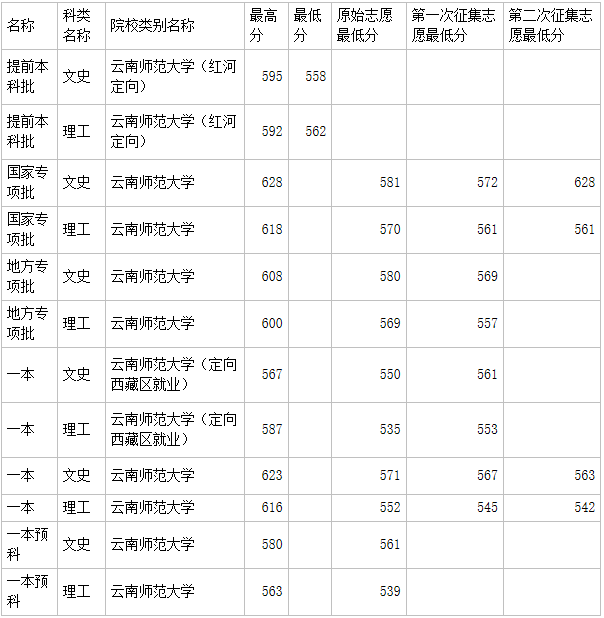 ώWһ߀ǶУ᣿ٷϳþ͘I᣿