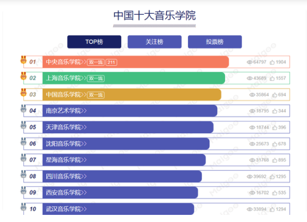 WЩ^õČWУWIܸʲô͘Iǰ