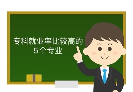 ƾ͘I(y)ʱ^ߵ5(g)I(y)(sh)ԏ(qing)l(f)չǰֵÈ(bo)